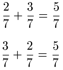 Rationale Zahlen: Kommutativgesetz Addition mit Brüchen