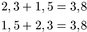 Rationale Zahlen: Kommutativgesetz Addition mit Dezimalzahlen
