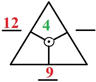 Rechendreieck Division