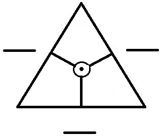 Rechendreieck Multiplikation leer