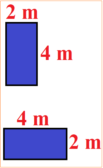 Rechengesetz Multiplikation mit Kommutativgesetz Fläche gleich
