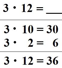 Rechnen bis 100 Multiplikation Beispiel