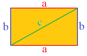 Rechteck Umfang: Diagonale berechnen