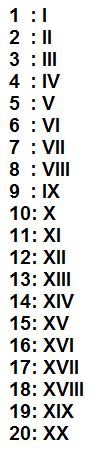 Römische  Zahlen 1 bis 20