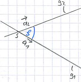 Schnittwinkel Geraden