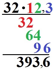 Schriftlich multiplizieren mit Dezimalzahlen Beispiel 2
