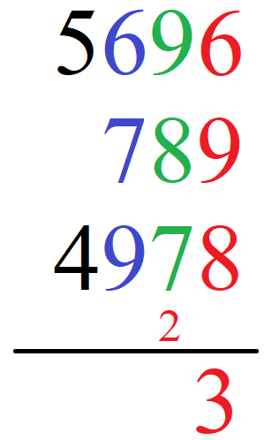 Schriftliche Addition große Zahlen Beispiel 1.2