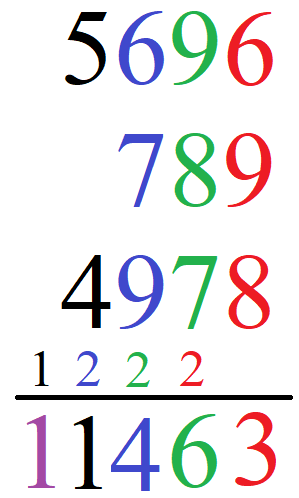Schriftliche Addition große Zahlen Beispiel 1.5