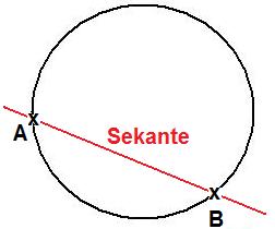 Sekante