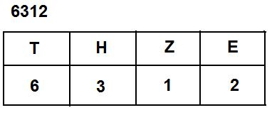 Stellenwerttfel Beispiel 1