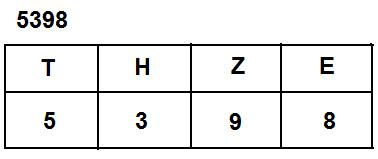 Stellenwerttfel Beispiel 2