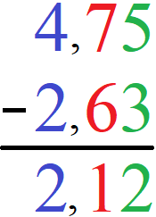 Subtraktion Kommazahlen Beispiel