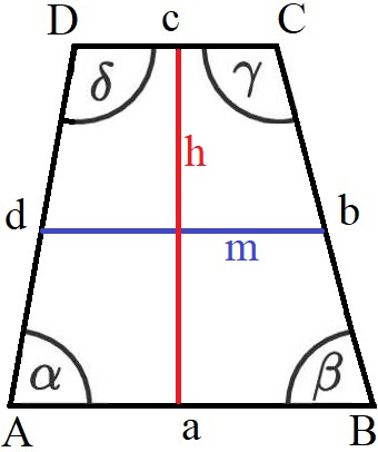 Trapez Eigenschaften und Definition