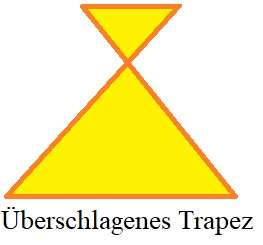 Überschlagenes Trapez