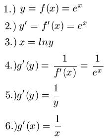 Umkehrfunktion Ableitung Beispiel 1