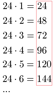 Vielfache von 24