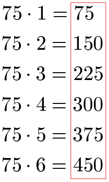 Vielfache von 75