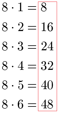 Vielfache von 8