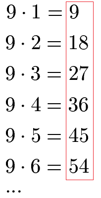 Vielfache von 9