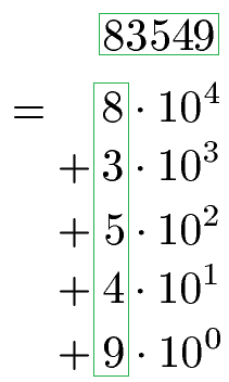 Zehnerpotenz Stufenform Beispiel mit 83549