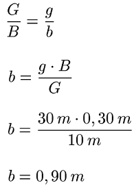 Lochkamera Beispiel 1